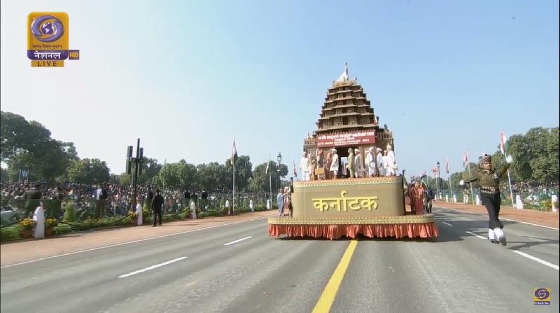 Karnataka Tableau