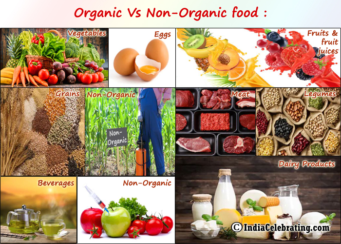 Organic Food Meaning Examples List Health Benefits Organic Vs Non Organic Food organic-food-meaning-examples-list-health-benefits-organic-vs-non-organic-food