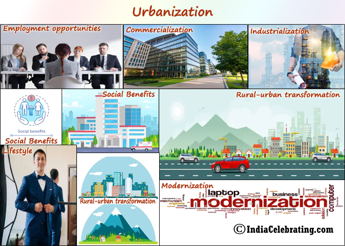 Urbanization